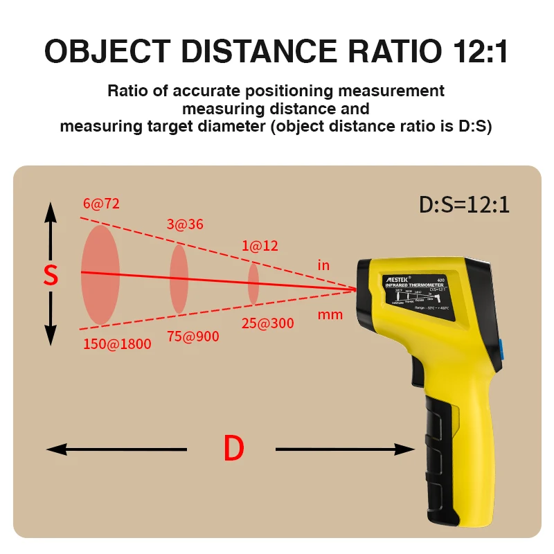 Handheld Digital Infrared Industrial Thermometer Laser Temperature Meter Gun Non-contact IR LCD Pyrometer 600 Degree