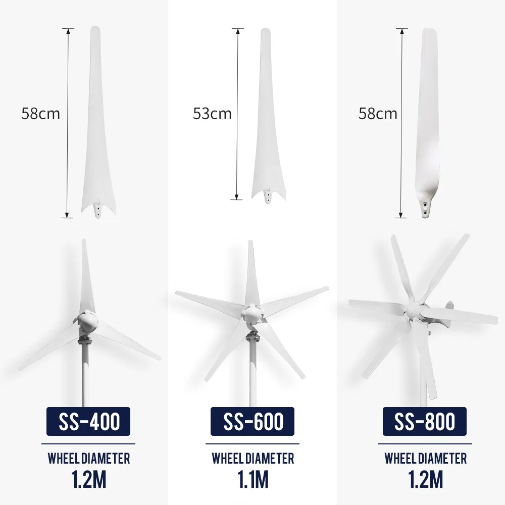 SMARAAD 1000W 24V Wind Turbine with 8 Blades MPPT Controller Small Wind Turbine For Home RV Yacht Use  Low Noise High Efficiency