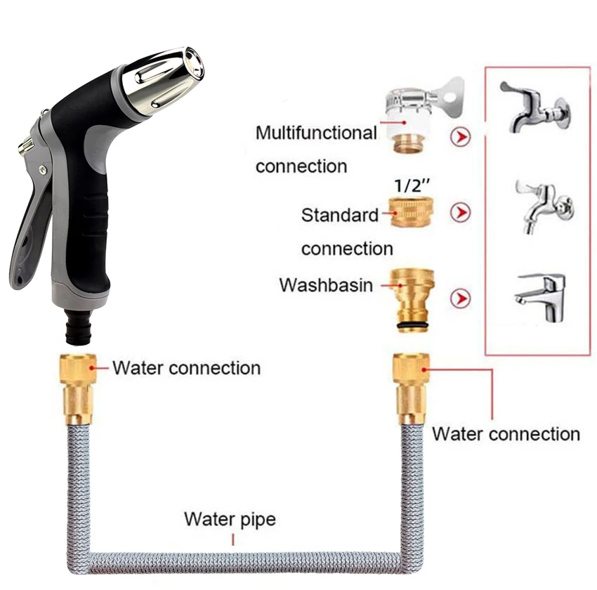 Dropshipping 16FT-150FT Garden Hose Flexible Extensible Magic Hoses 100ft High Pressure Car Wash Hose Spray Gun Washing Machine