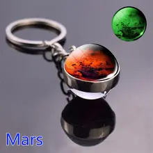 Glow Solar System Keychain #6