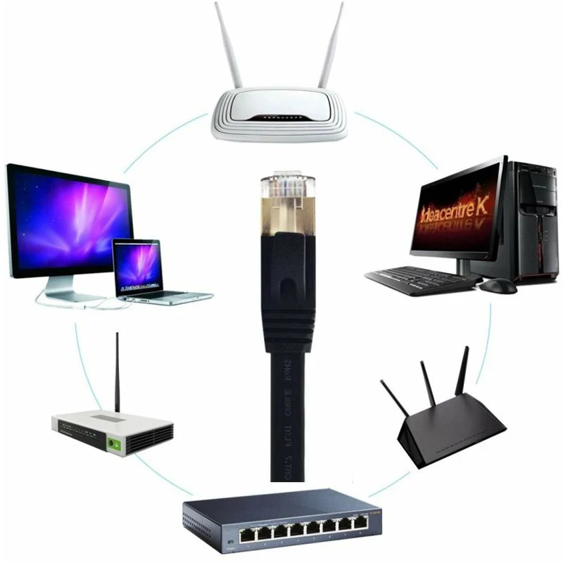 Cat 7 Cable de red Ethernet RJ45 Cat7 UTP, Cable de red de Internet plano, Cables de parche Ethernet para enrutador, LAN, PC, 1m, 1,5 m, 2m, 3m