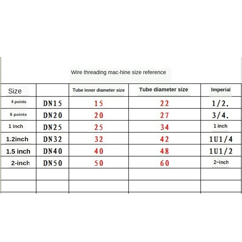 2000W-2300W High Power hand-held electric threading machine pipe tapping hinge wrench hinge thread galvanized