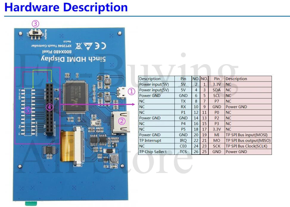 5 Zoll HDMI LCD Resistiver Touchscreen-Bildschirm 800x480 3,5'' 5,0" TFT-Monitor für Raspberry Pi 3. 4. Generation 3 A+/B+/2B/3B+/4B – Detail 2