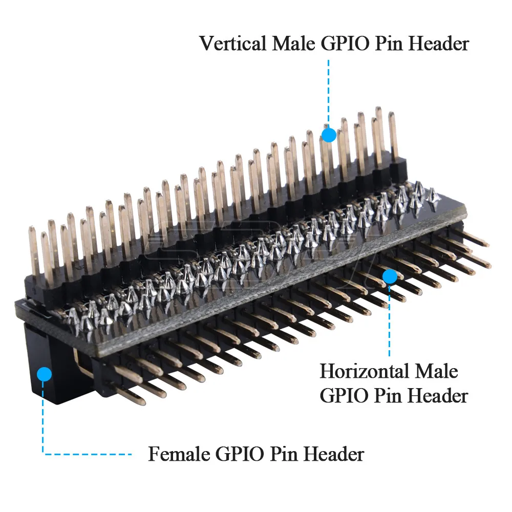 52Pi GPIO Edge Extension Header 40-Pin Board  for Raspberry Pi 5/4B / 3B+ / 3B / Zero W / Zero