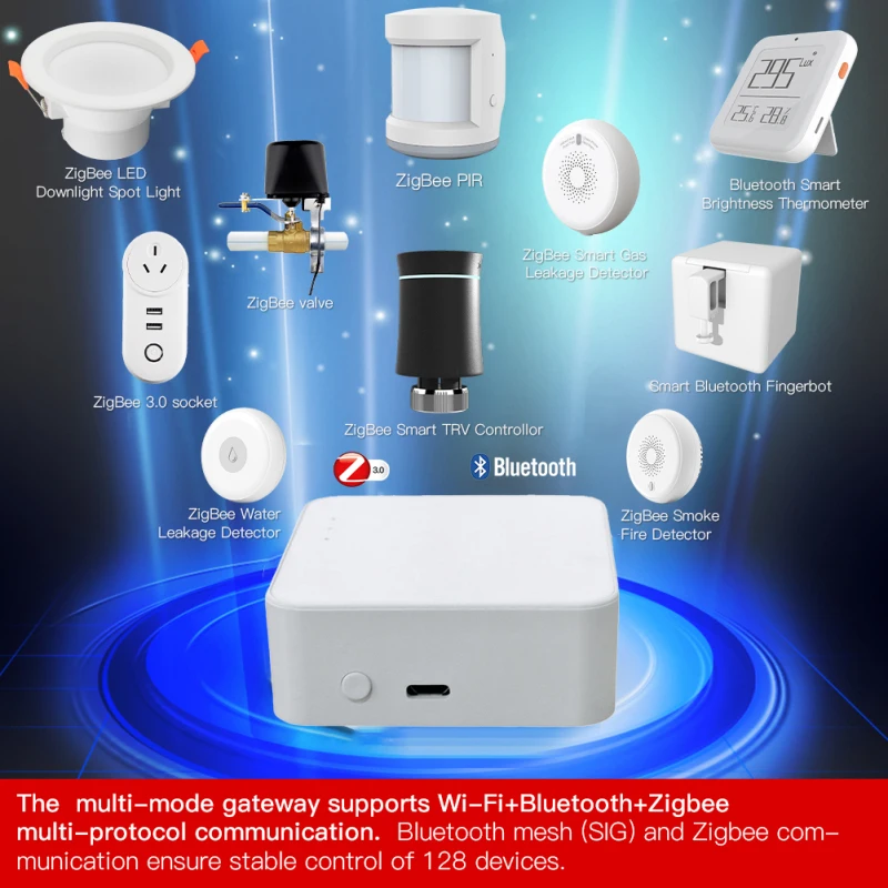 Zigbee Smart Gateway 2.4GWiFi Bluetooth Hub Wireless Tuya Smart Life APP Remote Control Connects Works with Alexa Google Home