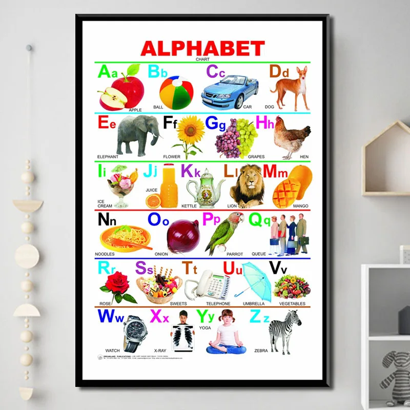 Wohnkultur Modulare Bild Drucken Nordic Stil ABC Alphabet Poster Diagramm Kinder Bildung Englisch Lernen Wand Kunst Leinwand Mal