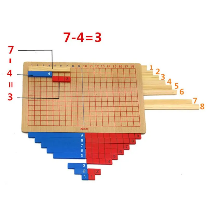 Panneau en bois calcul et mathématiques, enseignement Montessori, jouet d'addition et de soustraction, jeu éducatif pour enfants et famille, niveau scolaire,