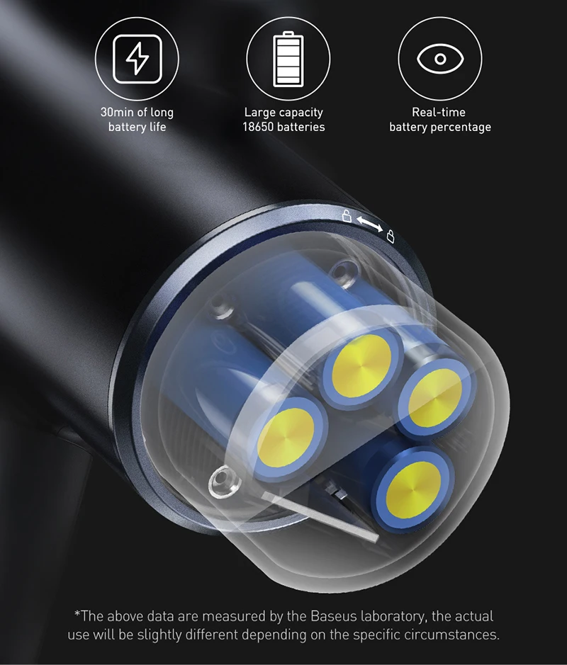 Youpin السيارات آلة غسل سيارات رذاذ غسيل السيارات أدوات ارتفاع ضغط المياه بندقية حديقة المياه النفاثة الكهربائية تنظيف المياه مسدس