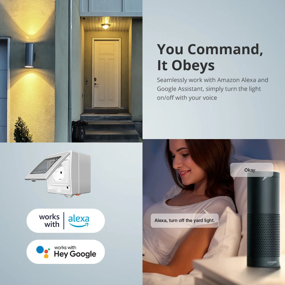 SONOFF S55 Waterproof IP55 Wifi Smart Power Socket, Timer Outdoor AU/EU/UK/US/ZA Plugs APP/Vocie Remote Control Works with Alexa
