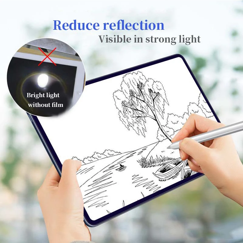 Paper Texture Film Like for Xiaomi Redmi Pad SE 11 for Redmi Pad 10.6 Screen Protector for Xiaomi Pad 6 6 Pro Pad 5 5 Pro 11