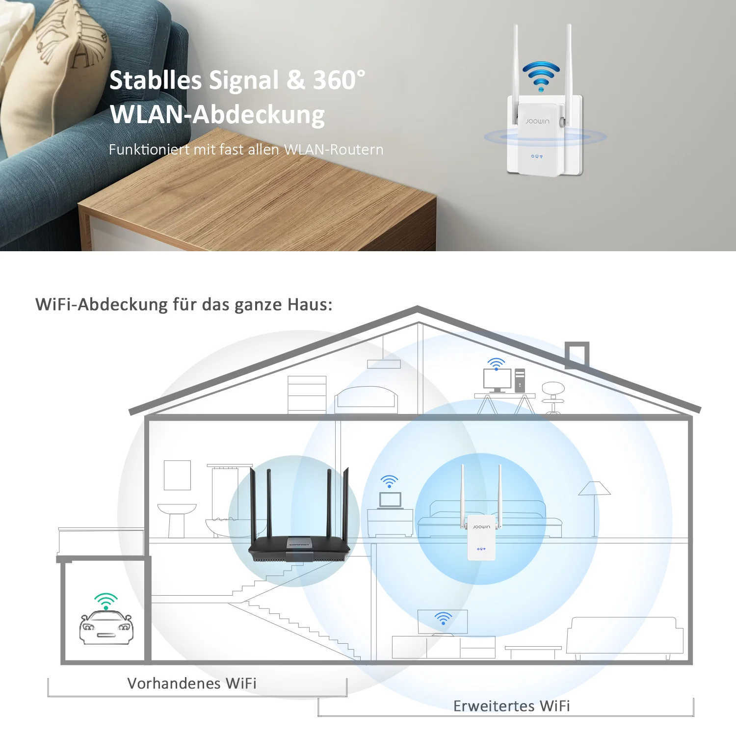 JOOWIN 300Mbps Wireless Home Repeater 2,4G Netzwerk Wifi Extender Signal Verstärker 2 * 5dbi Antenne Signal Booster JW-WR302S-V2