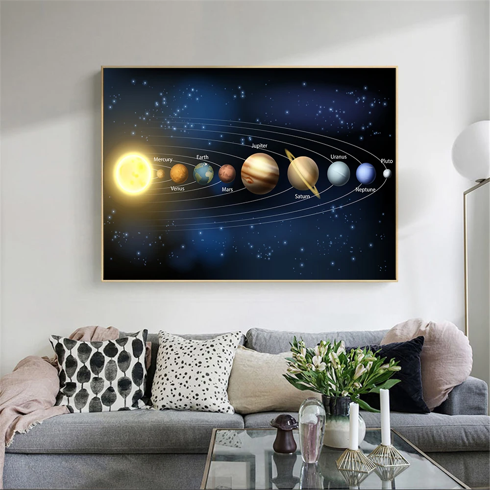 Universe Wall Art Canvas Picture Solar System Planets Earth Galaxy Poster Eclipse Print Living Room Kids Bedroom Decoration