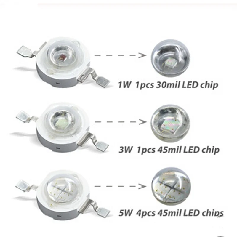 10pcs 1W 3W 5W High Power LED Chip Lamp Bulbs SMD Diodes Warm Cold White Red Green Blue Yellow Grow Light Beads