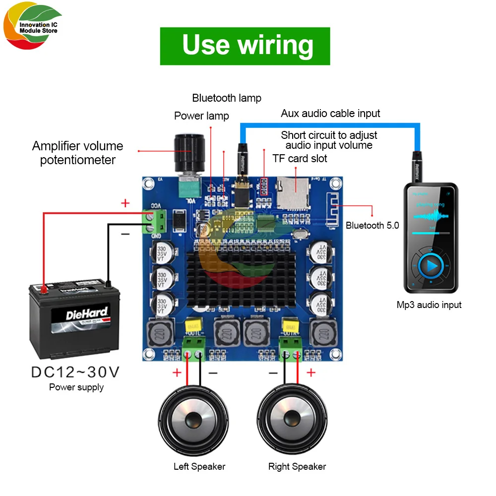 XH-A105 scheda amplificatore di potenza Bluetooth 5.0 digitale supporta ingresso scheda AUX TF TDA7498 amplificatore di potenza Audio Stereo a due