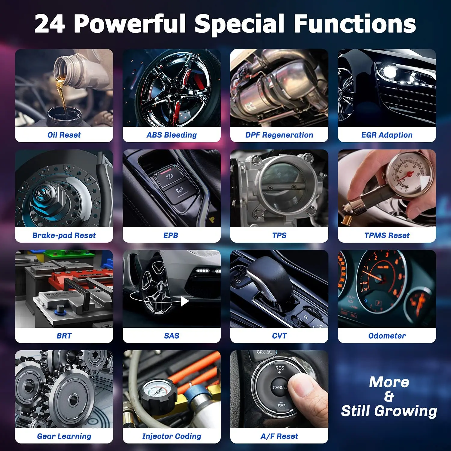Foxwell GT60 Full System Auto Scanner SAS DPF ABS TPMS Reset Injector Coding OBD 2 Code Reader Multi-language OBD2 Scanner