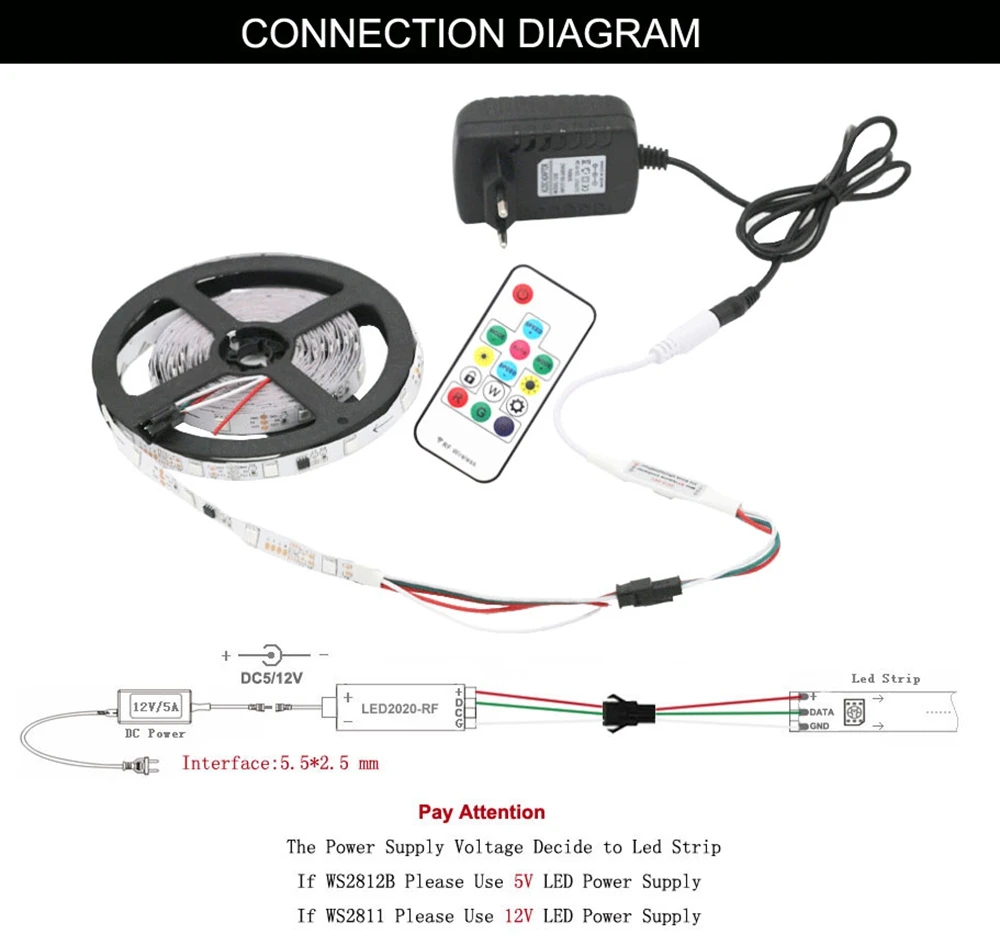 21Keys RF Pixels Remote Led Controller With 366Modes Change For WS2811 WS2812B SK6812 Strip Light Module DC5-24V