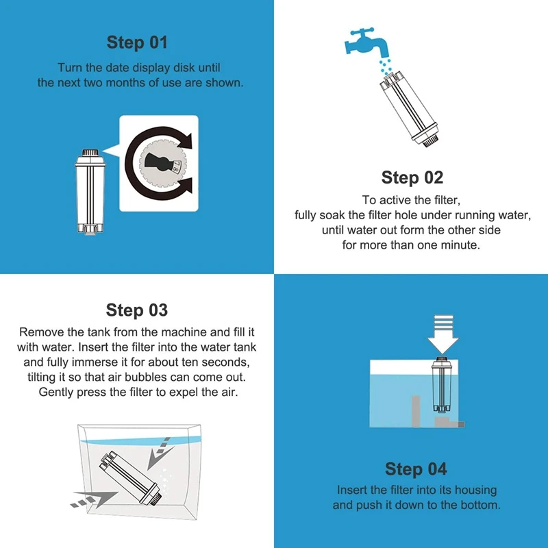 5X Coffee Machine Filters Replacement for DeLonghi Filter DLSC002, Water Filter Cartridges Activated Carbon Softener