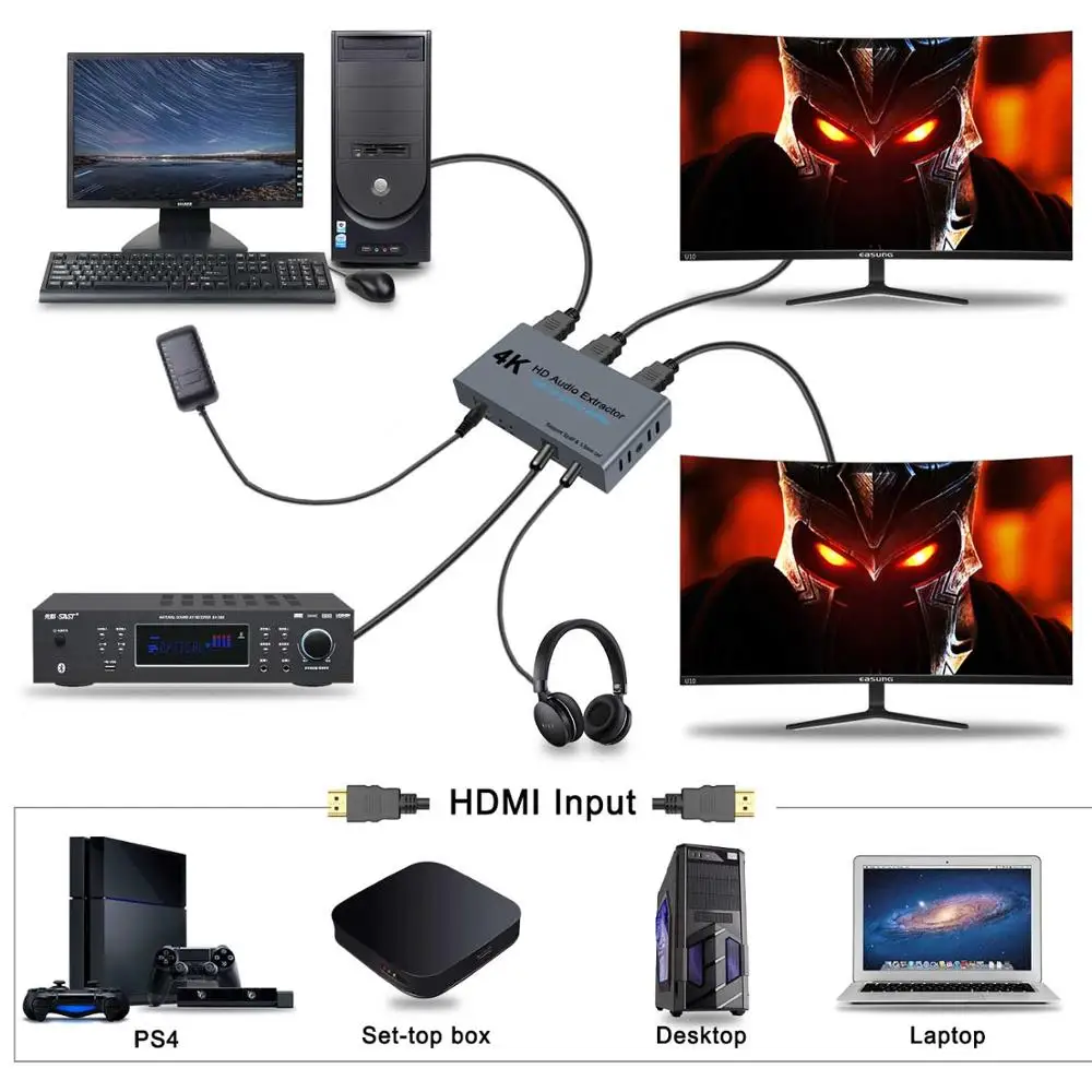 4K HDMI-compatible Audio Extractor 5.1 extractor HD splitter 1x2 HDTV To Audio Extractor Optical TOSLINK SPDIF 3.5mm audio