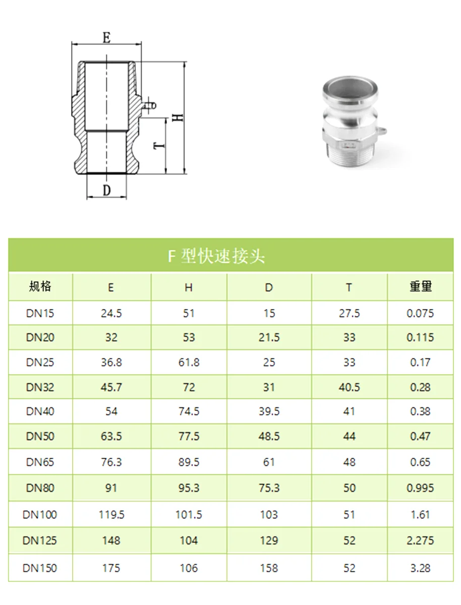 Conector BSP macho de acero inoxidable 1/2, 304 "-3", tipo F, Ajuste rápido, acoplador de ranura