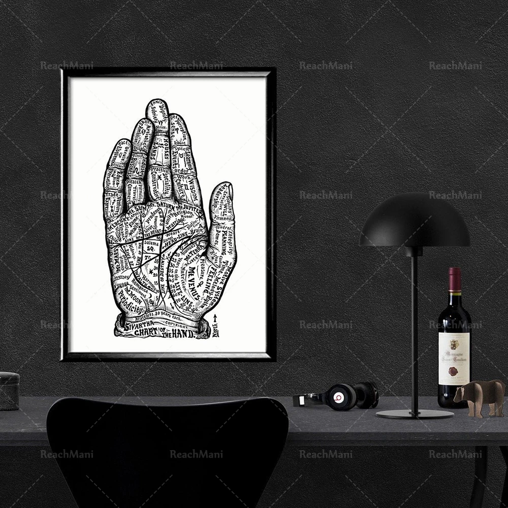 Hand poster of infographics vintage psychology science print vintage esoteric poster vintage Сhiromancy poster vintage astrology