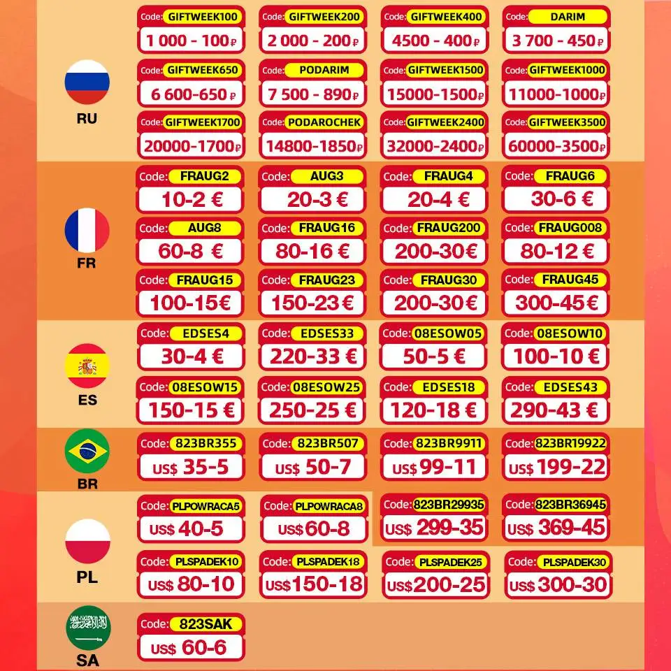 MPPT 30/40/50/60/100A Solar Laderegler 12V 24V Auto LCD Display controller mit Last Dual Timer Control