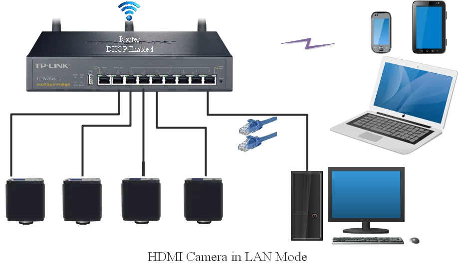RisingCam 4K Ultra HD Max Aufnahme 75fps IMX585 1/1.2" Sensor HDMI USB GE Ausgang 4K Digitale HDMI Mikroskopkamera 4K – Detail 31