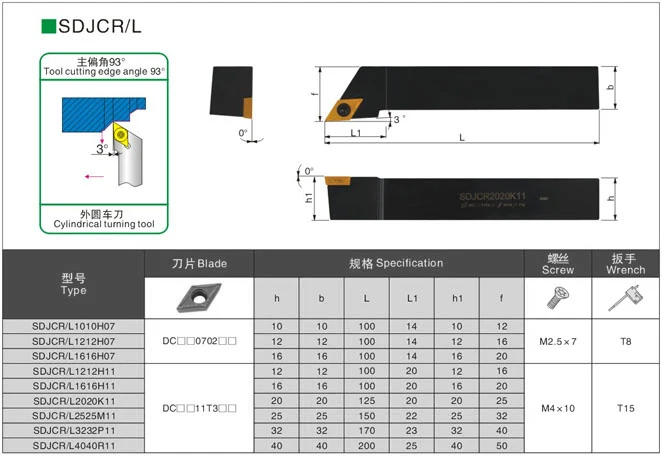 SDJCR1212H07 SDJCR1616H11 SDJCR2020K11 CNC External Lathe Turning tool Holder Cutting Entering Angle 93 Degree No Inserts