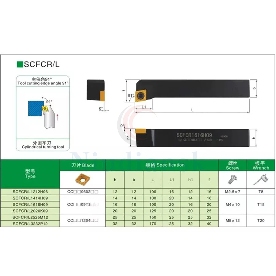 1Pc SCFCR1212H06 SCFCL1212H06ผู้ถือเครื่องมือหมุนภายนอกเครื่องกลึง CNC เครื่องมือ10Pcs CCMT0602 CCGT0602คาร์ไบด์เครื่องกลึงโลหะเครื่องมือชุด