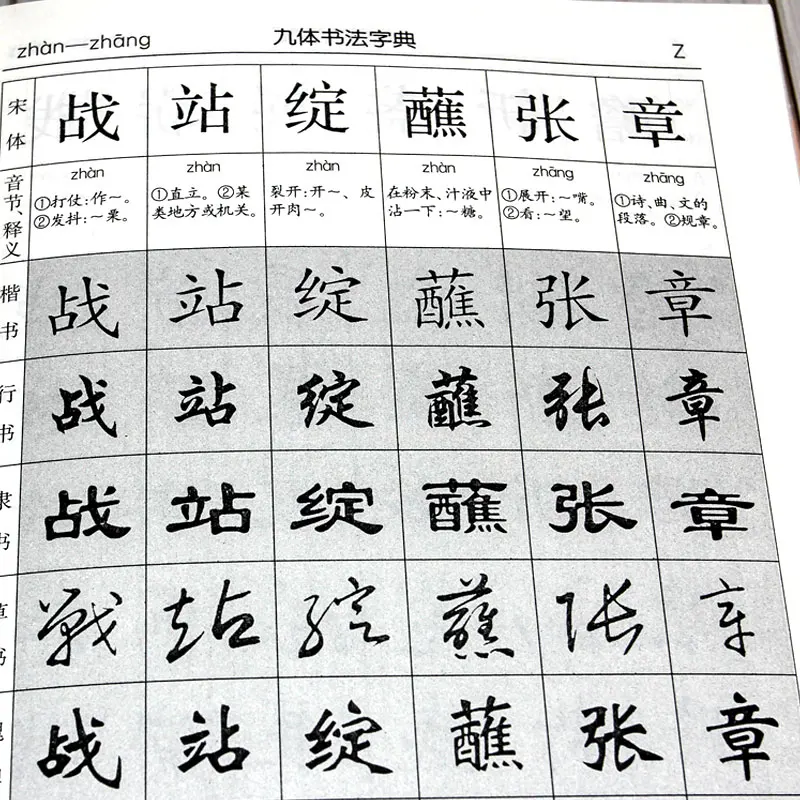 Nine Kinds of Calligraphy Font Practical Dictionary Chinese Calligraphy Techniques Lovers Reference Book Copybook Tutorials Book