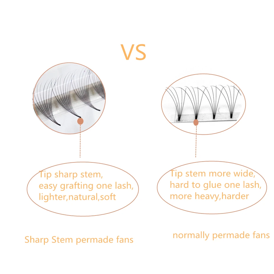 AGUUD Lashes Premade Narrow Fans 3D/5D/6D/8D/10D/12D Thin Stem Pointy Base Russian Volume Fan Eyelash Extensions Faux Mink