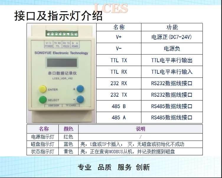 MODBUS Recorder MODBUS RTU Data Acquisition Paperless Recorder Serial Data Recorder