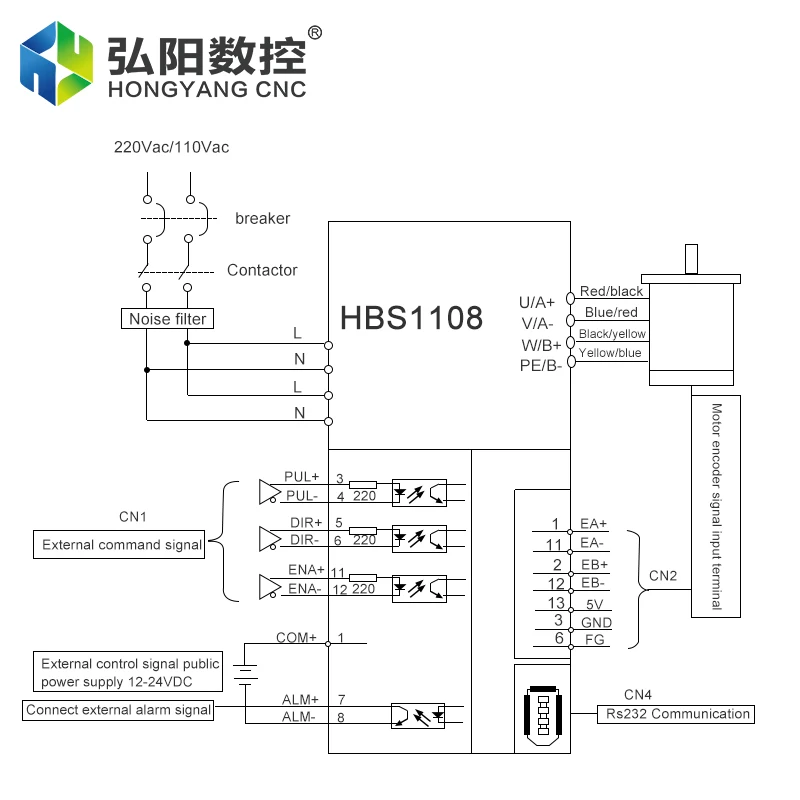 Leadshine HBS1108S Driver 70 ~ 130VAC 8A AC Servoazionamento ibrido + Nema 34 Motore passo-passo ad anello chiuso 8.0Nm Pacchetto di controllo CNC
