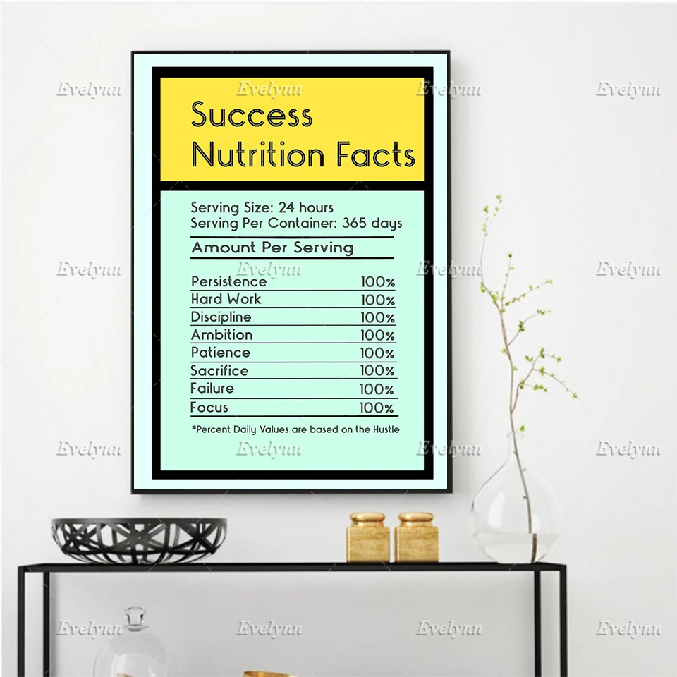 Wall Art Canvas Painting Success Nutrition Facts Motivational Quotes Print Poster Floating Frame Modern Office Living Home Decor