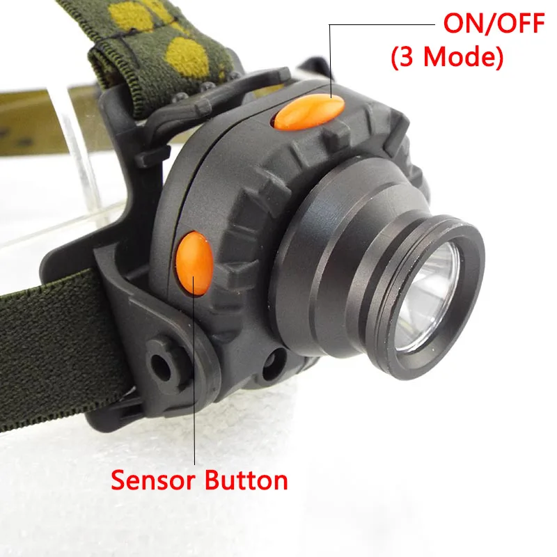 Sensor LED Headlamp lamp torches linterna frontal hoofdlamp zoom mini head flashlight Torche Headlight 18650 or AAA Battery