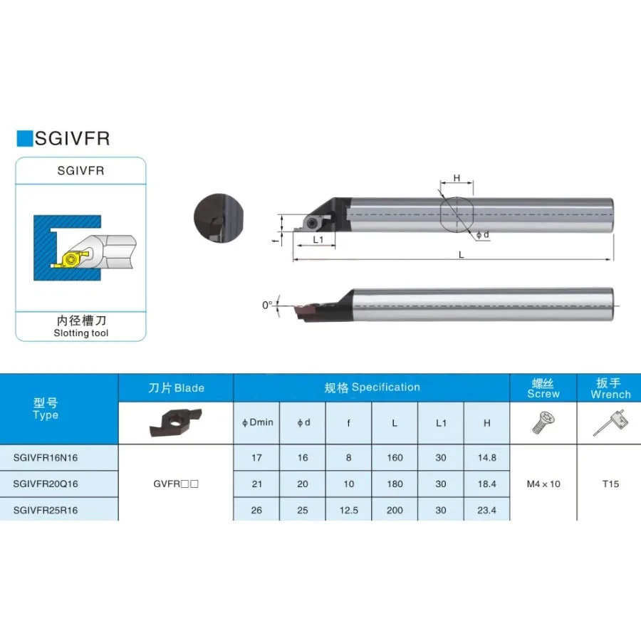 SGIVFR10K11 External Slotting Turning Tool Holder SGIVFR12M SGIVFR20Q16  Spring Steel Grooving Turning Tool CNC Lathe Tool Arbor