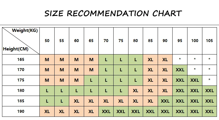 Manufacturer size chart