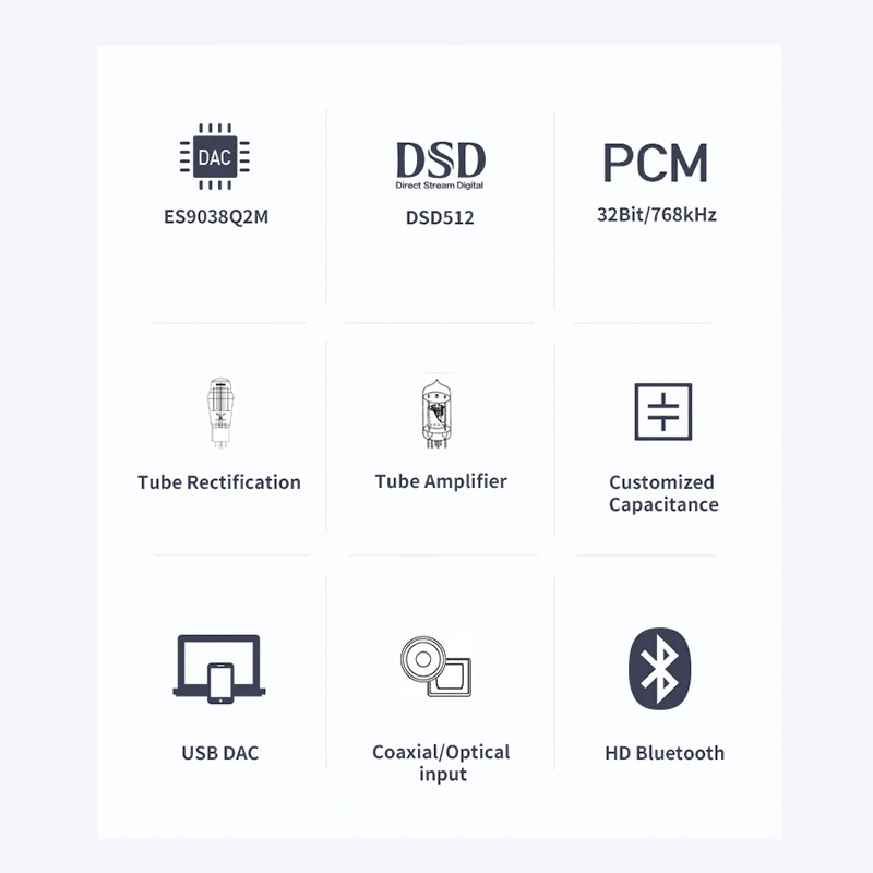 XDUOO TA-30 ES9038Q2M HD Bluetooth высокопроизводительный DSD512 DAC трубчатый усилитель для наушников