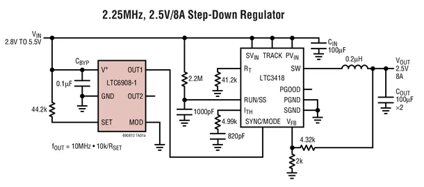 LTC6908 LTC6908CDCB-2 LTC6908IDCB-2 LTC6908HDCB-2 - Dual Output Oscillator with Spread Spectrum Modulation