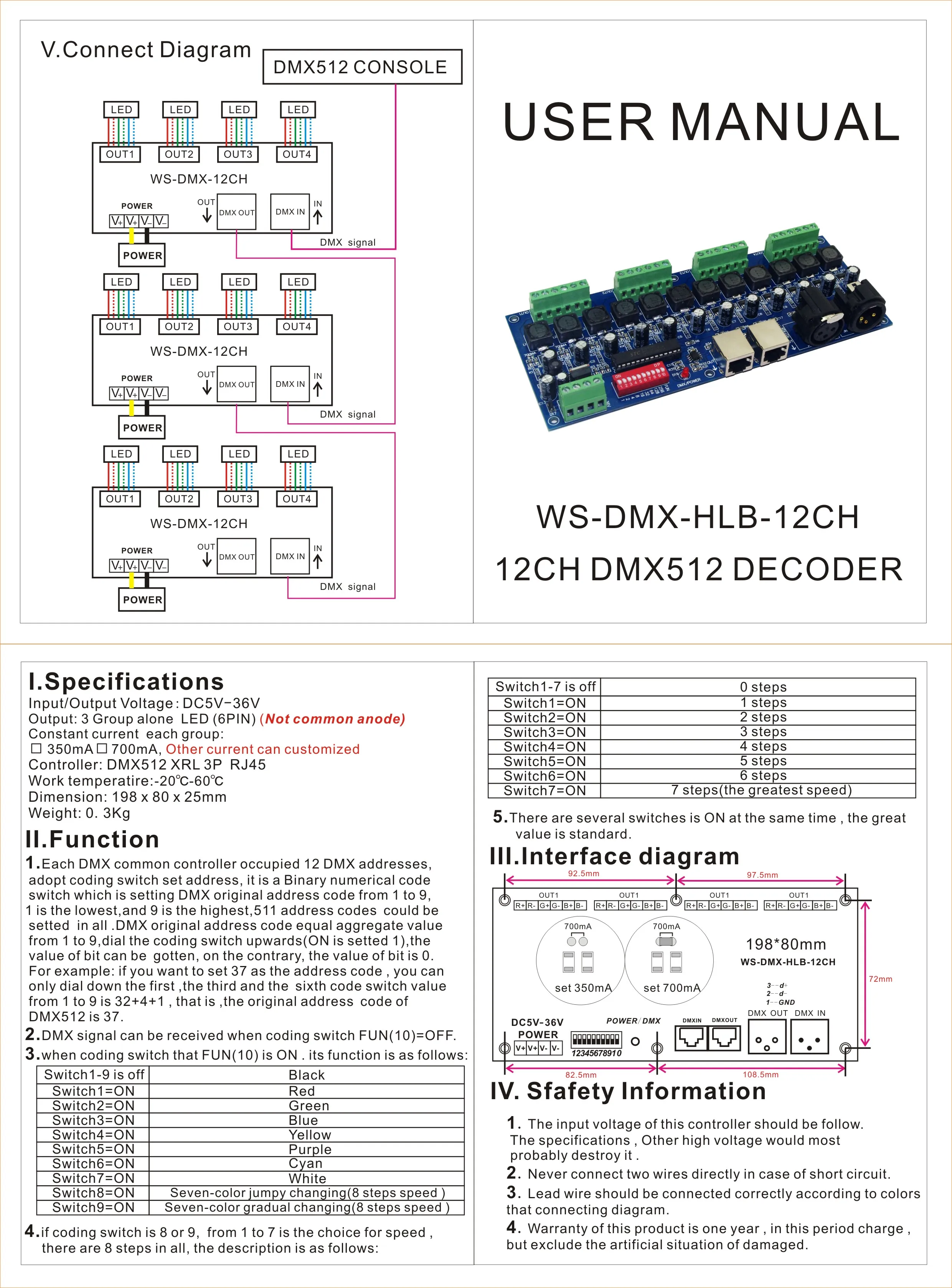 Imagem -03 - Decodificador de Luz Led Dmx512 350ma 700ma 12ch Corrente Constante 12 Canais Regulador de Intensidade Rj45 3p Regulador de Intensidade para Fita de Led Rgb