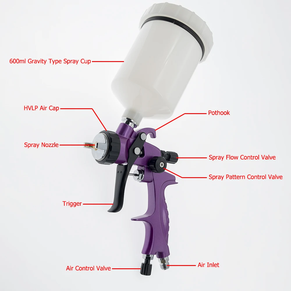 New High Quality Professional HVLP Spay Gun 1.3mm Nozzle Gravity Airbrush For Car Painting Sprayer