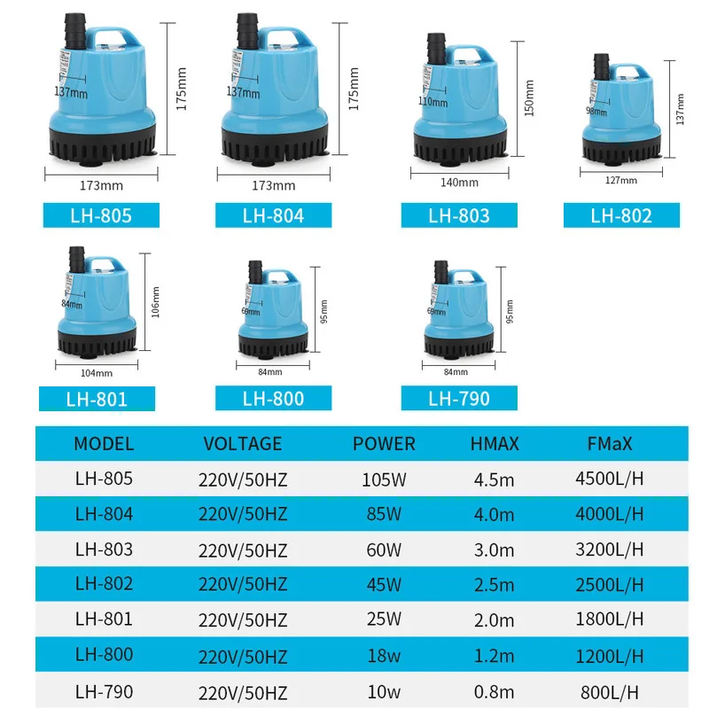 220-240V Tank Submersible Pump Bottom Suction Tank Pump Bottom Filter Silent Suction Feces Pump For Pump Bottom Suction Pump