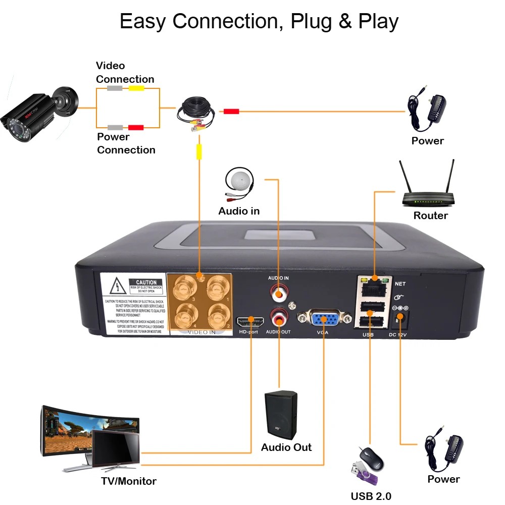 1080p Sicherheit Kamera System 8/4 Kanal DVR Recorder und 2/4/6/8 stücke 1920 2MP AHD Outdoor Indoor Überwachung Wetterfeste CCTV