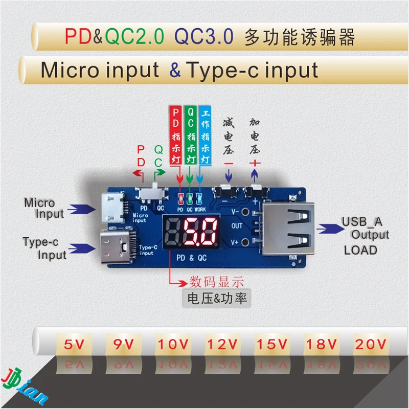 PD Decoy PD Decoy Type-C Test Board PD Aging Board Qc2.0 Qc3.0 Test Board