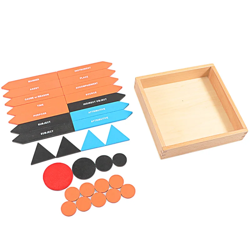 Montessori Language Brinquedos De Madeira Para Bebê, Análise De Sentenças, 1 ° e 2 ° Conjunto, 4 Caixas, Educação Infantil, Presente De Treinamento Pré-Escolar