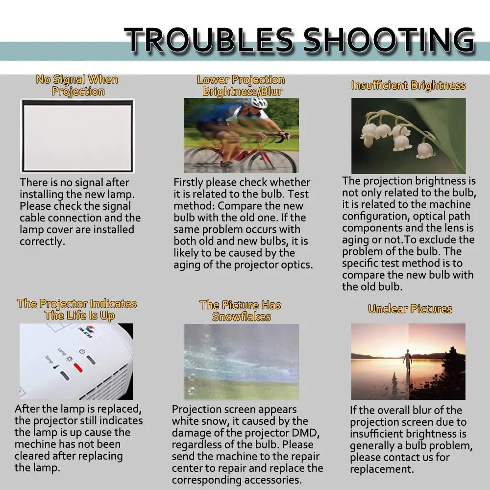 وحدة بديلة لـ ACER ، EC.J6900.003 ، EC.J8000.001 ، EC.J8000.002 ، S1200 ، P1166P ، P1266I ، DSV0809 ، DNX0806 ، DNX0810 ، S1200 ، DNX0804