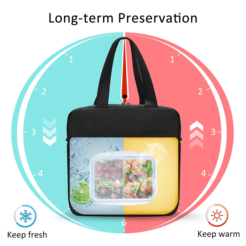 Aosbos Fashion Portable Insulated Canvas Lunch Bag Thermal Food Picnic Lunch Bags for Women Men Solid Cooler Lunch Box Bag New