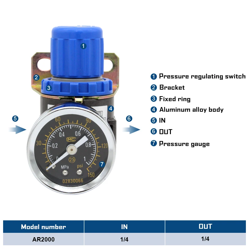 AR2000 1/4 \'\'Mini unità di trattamento del regolatore del compressore di controllo della pressione dell\'aria pneumatica raccordo del manometro della