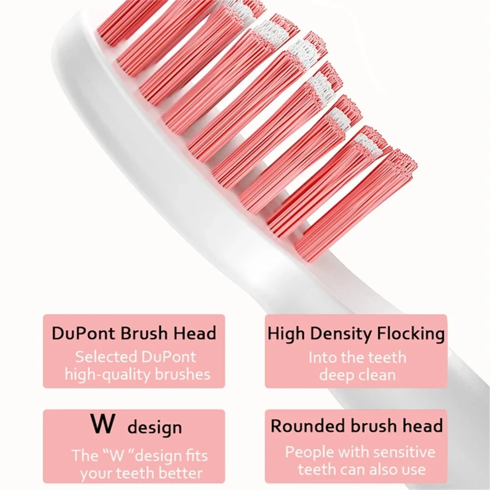 Sonic Electric Toothbrush W Design Brush Head Electric Tooth Brush IPX7 Smart Reminder Travel Toothbrush USB Fast Charging