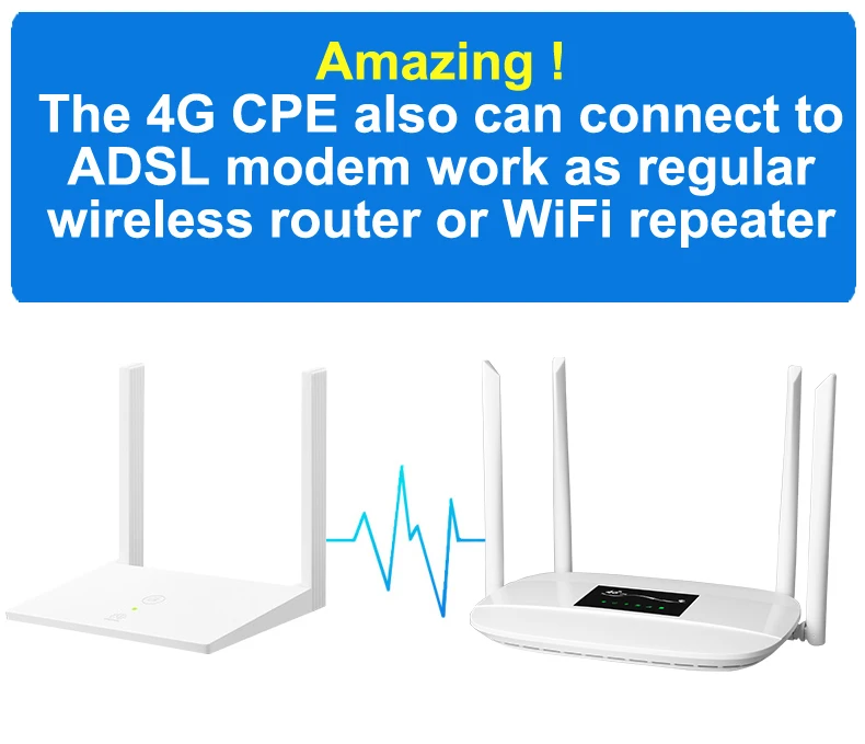 HOSAYA America 4G wifi router LTE CPE SIM card router 32 wifi user RJ45 WAN LAN  4G modem portableWiFi