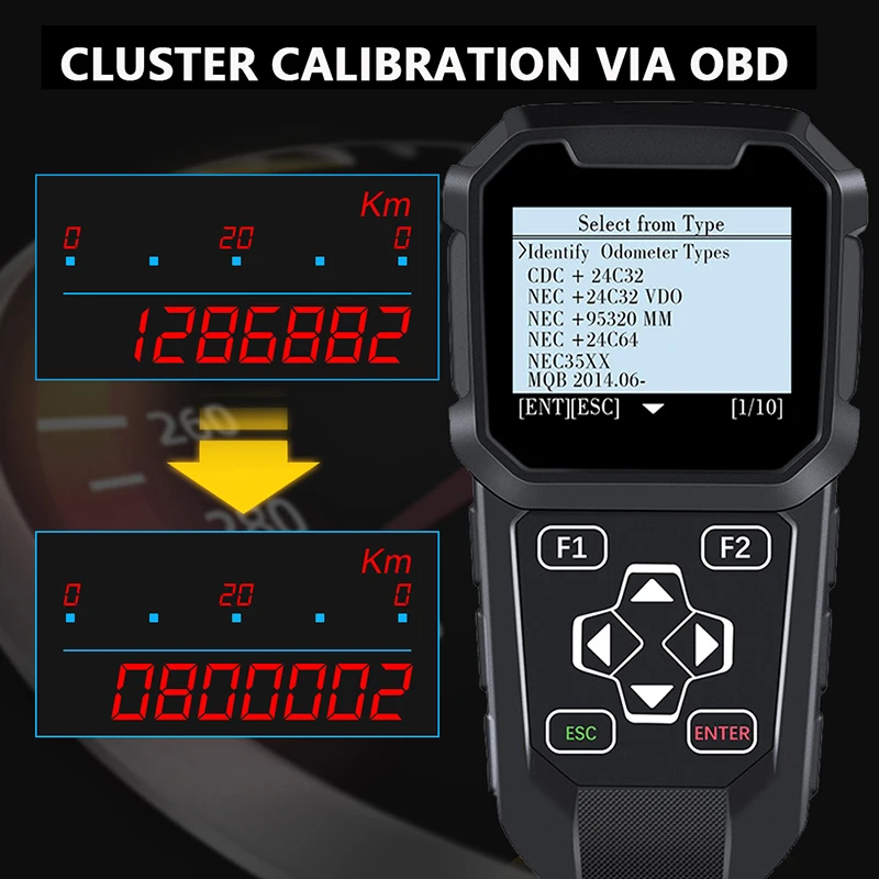 OBDPROG MT401 Cluster Calibration OBD2 Tool Professional Scanner OBD 2 Instrument Correction Adjustment Use No Need Internet